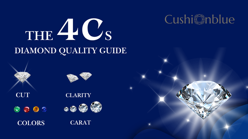 GIA Certified Lab Grown Diamonds: Complete Guide to Quality, Pricing & Buying (2026)